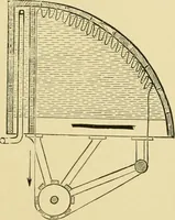 An illustration from Dyeing of Woollen fabrics (1902)