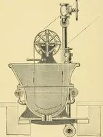 An illustration from Dyeing of Woollen fabrics (1902)