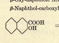 An illustration from Dyes classified by intermediates; dyes tabularly arranged under each intermediate, with statistical and other data for both dyes and intermediates. Glossary of dye and intermediate names alphabetically arranged (1922)