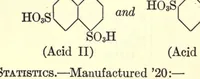 An illustration from Dyes classified by intermediates; dyes tabularly arranged under each intermediate, with statistical and other data for both dyes and intermediates. Glossary of dye and intermediate names alphabetically arranged (1922)