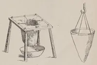 Picture 7 of 9 from Dyes, stains, inks, lacquers, varnishes and polishes (1899), leaf 25