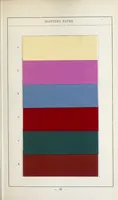 An illustration from The dyestuffs for paper dyeing (1911)