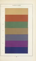 An illustration from The dyestuffs for paper dyeing (1911)