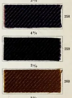 An illustration from Dyestuffs for union dyeing (1900)