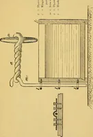 An illustration from The dyestuffs of the Society of Chemical Industry in Basle and their application (1903)