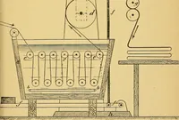 An illustration from The dyestuffs of the Society of Chemical Industry in Basle and their application (1903)