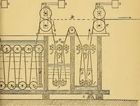 An illustration from The dyestuffs of the Society of Chemical Industry in Basle and their application (1903)