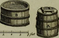 An illustration from The art of dying wool, silk, and cotton (1789)
