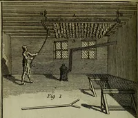 Picture 7 of 9 from The art of dying wool, silk, and cotton (1789), leaf 533