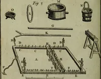 An illustration from The art of dying wool, silk, and cotton (1789)
