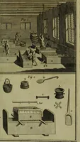 An illustration from The art of dying wool, silk, and cotton (1789)