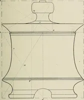 An illustration from Dynamic symmetry: the Greek vase (1920)