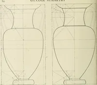 An illustration from Dynamic symmetry: the Greek vase (1920)