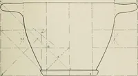 An illustration from Dynamic symmetry: the Greek vase (1920)