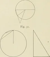 An illustration from Dynamic symmetry: the Greek vase (1920)