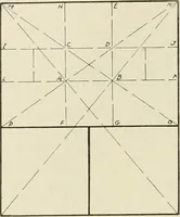 An illustration from Dynamic symmetry: the Greek vase (1920)