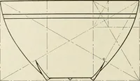 An illustration from Dynamic symmetry: the Greek vase (1920)