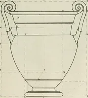 An illustration from Dynamic symmetry: the Greek vase (1920)
