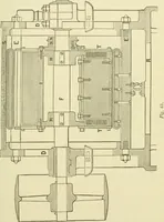An illustration from Dynamo-electricity: its generation, application, transmission, storage and measurement (1884)