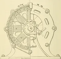 An illustration from Dynamo-electricity: its generation, application, transmission, storage and measurement (1884)