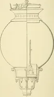 An illustration from Dynamo-electricity: its generation, application, transmission, storage and measurement (1884)