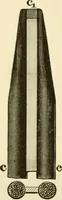 An illustration from Dynamo-electricity: its generation, application, transmission, storage and measurement (1884)