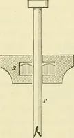 An illustration from Dynamo-electricity: its generation, application, transmission, storage and measurement (1884)