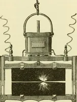 An illustration from Dynamo-electricity: its generation, application, transmission, storage and measurement (1884)
