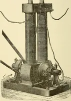 An illustration from Dynamo-electricity: its generation, application, transmission, storage and measurement (1884)