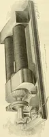 An illustration from Dynamo-electricity: its generation, application, transmission, storage and measurement (1884)