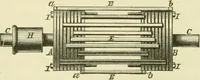 An illustration from Dynamo-electricity: its generation, application, transmission, storage and measurement (1884)