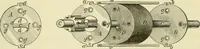 An illustration from Dynamo-electricity: its generation, application, transmission, storage and measurement (1884)