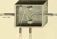 An illustration from Dynamo-electricity: its generation, application, transmission, storage and measurement (1884)