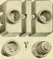An illustration from Dynamo-electricity: its generation, application, transmission, storage and measurement (1884)
