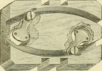 An illustration from Dynamo-electricity: its generation, application, transmission, storage and measurement (1884)