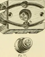 An illustration from Dynamo-electricity: its generation, application, transmission, storage and measurement (1884)