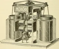 An illustration from Dynamo-electricity: its generation, application, transmission, storage and measurement (1884)