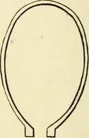 An illustration from Dynamo-electricity: its generation, application, transmission, storage and measurement (1884)