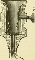An illustration from Dynamo-electricity: its generation, application, transmission, storage and measurement (1884)
