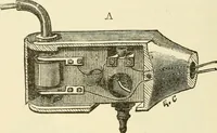 An illustration from Dynamo-electricity: its generation, application, transmission, storage and measurement (1884)