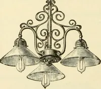 An illustration from Dynamo-electricity: its generation, application, transmission, storage and measurement (1884)