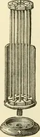 An illustration from Dynamo-electricity: its generation, application, transmission, storage and measurement (1884)