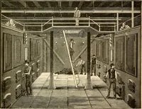An illustration from Dynamo-electricity: its generation, application, transmission, storage and measurement (1884)