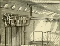 Picture 91 of 456 from Dynamo-electricity: its generation, application, transmission, storage and measurement (1884), leaf 225