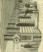 An illustration from Dynamo-electricity: its generation, application, transmission, storage and measurement (1884)