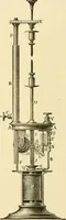 An illustration from Dynamo-electricity: its generation, application, transmission, storage and measurement (1884)