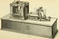 An illustration from Dynamo-electricity: its generation, application, transmission, storage and measurement (1884)