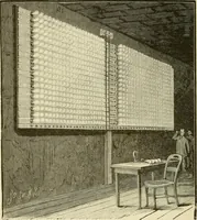 Picture 97 of 456 from Dynamo-electricity: its generation, application, transmission, storage and measurement (1884), leaf 233