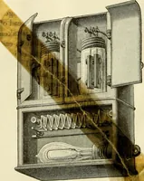An illustration from Dynamo-electricity: its generation, application, transmission, storage and measurement (1884)