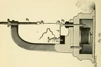 An illustration from Dynamo-electricity: its generation, application, transmission, storage and measurement (1884)